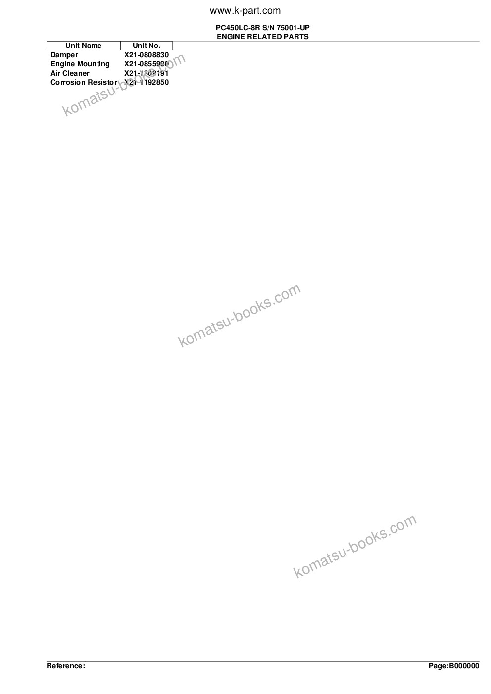 Komatsu pc450lc-8r s/n 75001-up Parts catalog cover Page 2 Komatsu pc450lc-8r s/n 75001-up Parts catalog cover Page 2