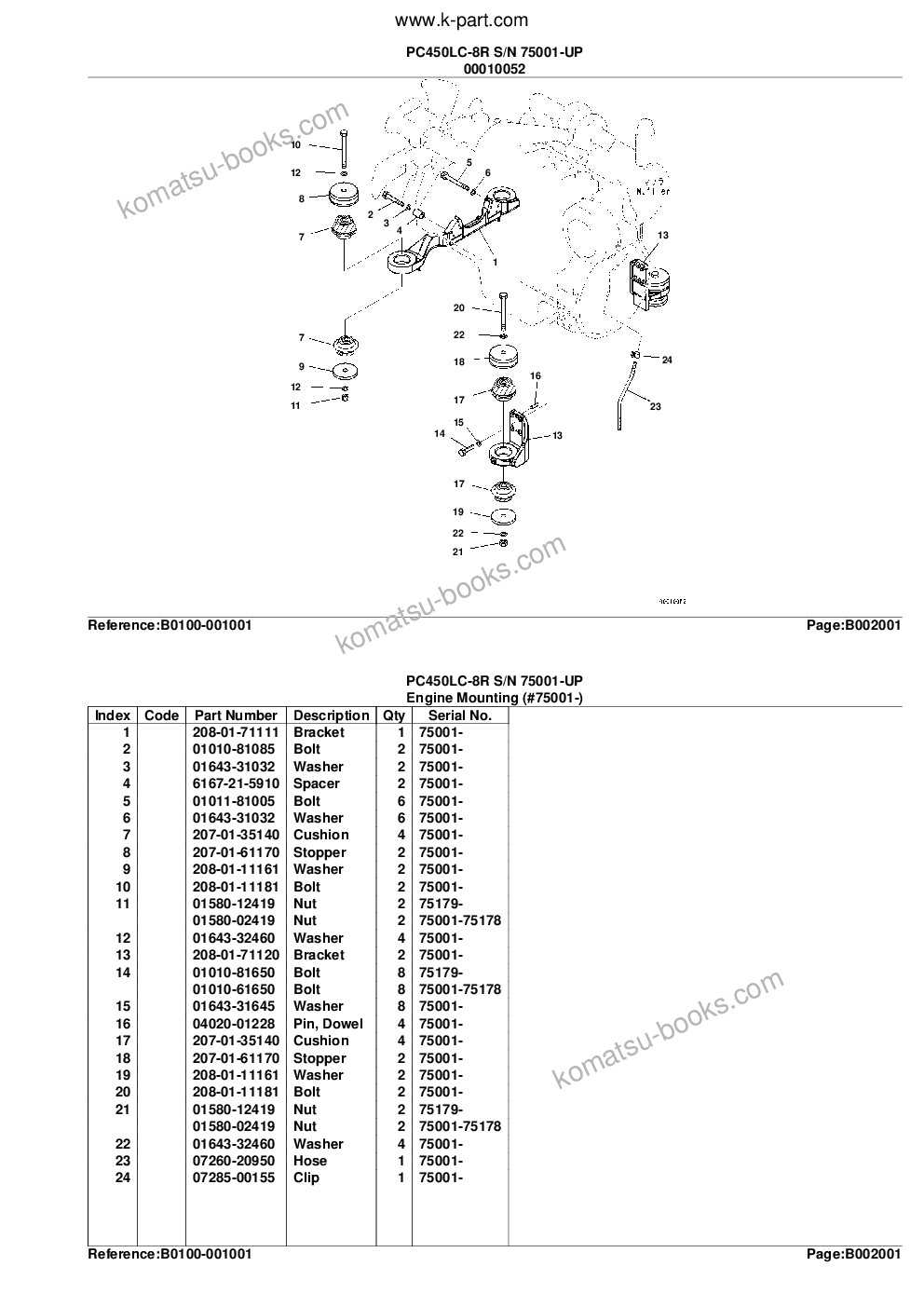 Komatsu pc450lc-8r s/n 75001-up Parts catalog cover Page 6 Komatsu pc450lc-8r s/n 75001-up Parts catalog cover Page 6