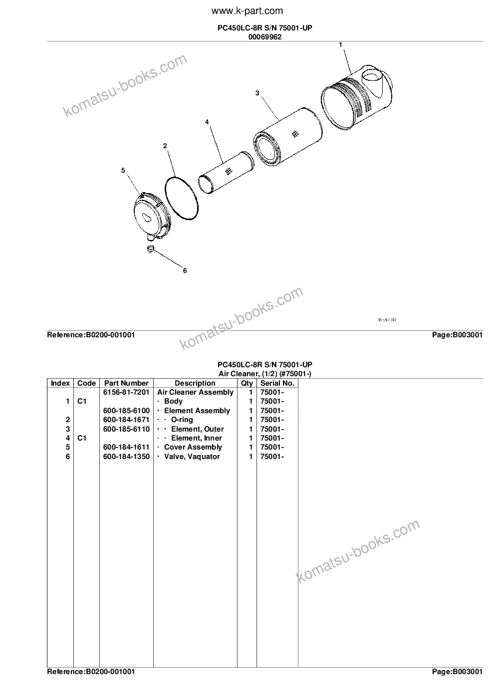 Komatsu pc450lc-8r s/n 75001-up Parts catalog cover Page 8 Komatsu pc450lc-8r s/n 75001-up Parts catalog cover Page 8