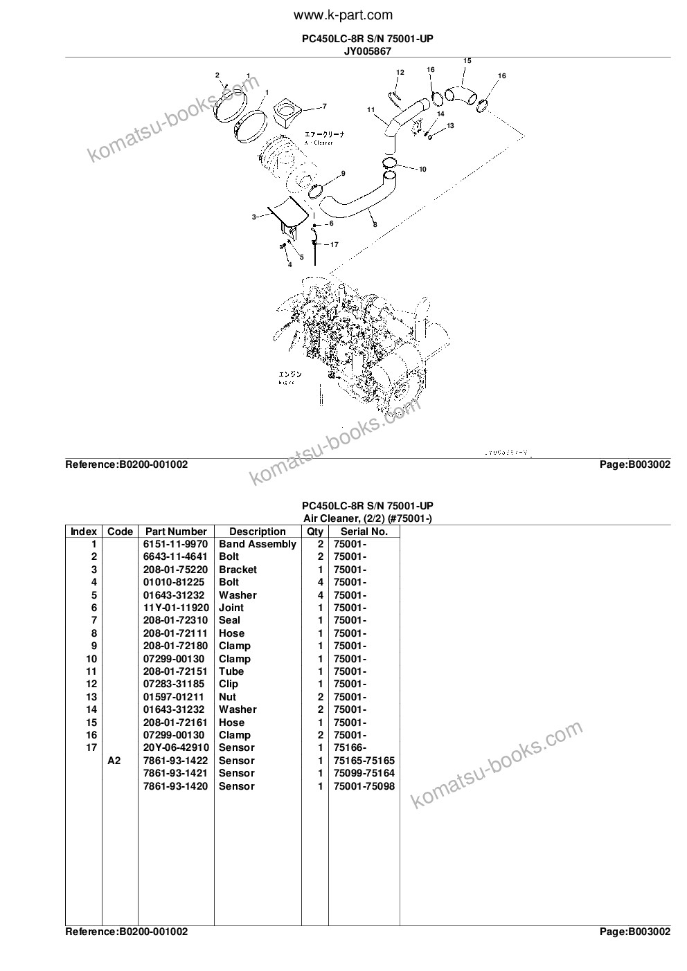 Komatsu pc450lc-8r s/n 75001-up Parts catalog cover Page 9 Komatsu pc450lc-8r s/n 75001-up Parts catalog cover Page 9