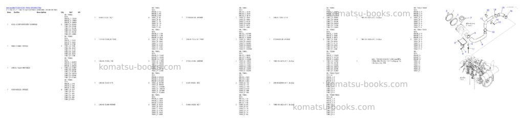 Komatsu PC450-8 S/N 70001-UP Parts catalog cover Page 4 Komatsu PC450-8 S/N 70001-UP Parts catalog cover Page 4