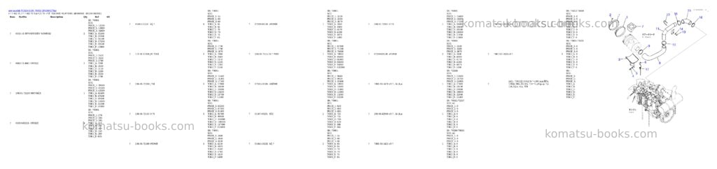 Komatsu PC450-8 S/N 70001-UP Parts catalog cover Page 5 Komatsu PC450-8 S/N 70001-UP Parts catalog cover Page 5
