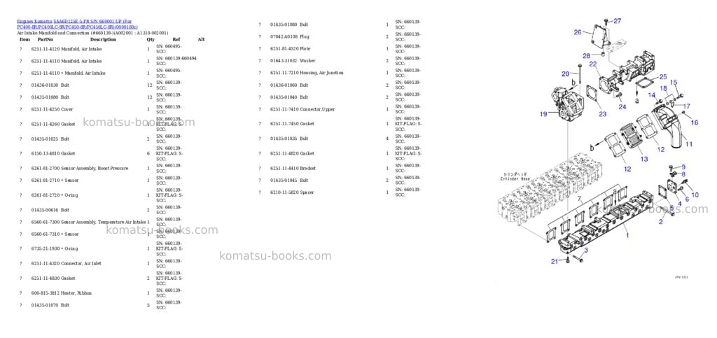 Komatsu SAA6D125E-5-FR S/N 660001-UP (For PC400-8R/PC400LC-8R/PC450-8R/PC450LC-8R) Parts catalog cover Komatsu SAA6D125E-5-FR S/N 660001-UP (For PC400-8R/PC400LC-8R/PC450-8R/PC450LC-8R) Parts catalog cover