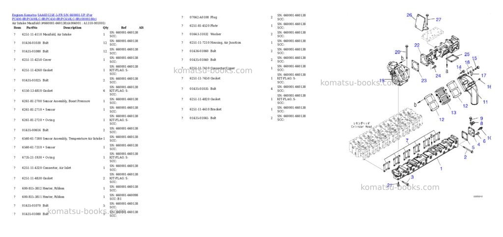 Komatsu SAA6D125E-5-FR S/N 660001-UP (For PC400-8R/PC400LC-8R/PC450-8R/PC450LC-8R) Parts catalog cover Page 3 Komatsu SAA6D125E-5-FR S/N 660001-UP (For PC400-8R/PC400LC-8R/PC450-8R/PC450LC-8R) Parts catalog cover Page 3