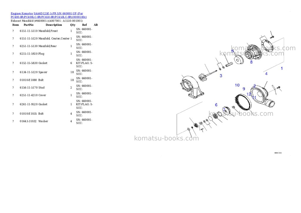 Komatsu SAA6D125E-5-FR S/N 660001-UP (For PC400-8R/PC400LC-8R/PC450-8R/PC450LC-8R) Parts catalog cover Page 6 Komatsu SAA6D125E-5-FR S/N 660001-UP (For PC400-8R/PC400LC-8R/PC450-8R/PC450LC-8R) Parts catalog cover Page 6