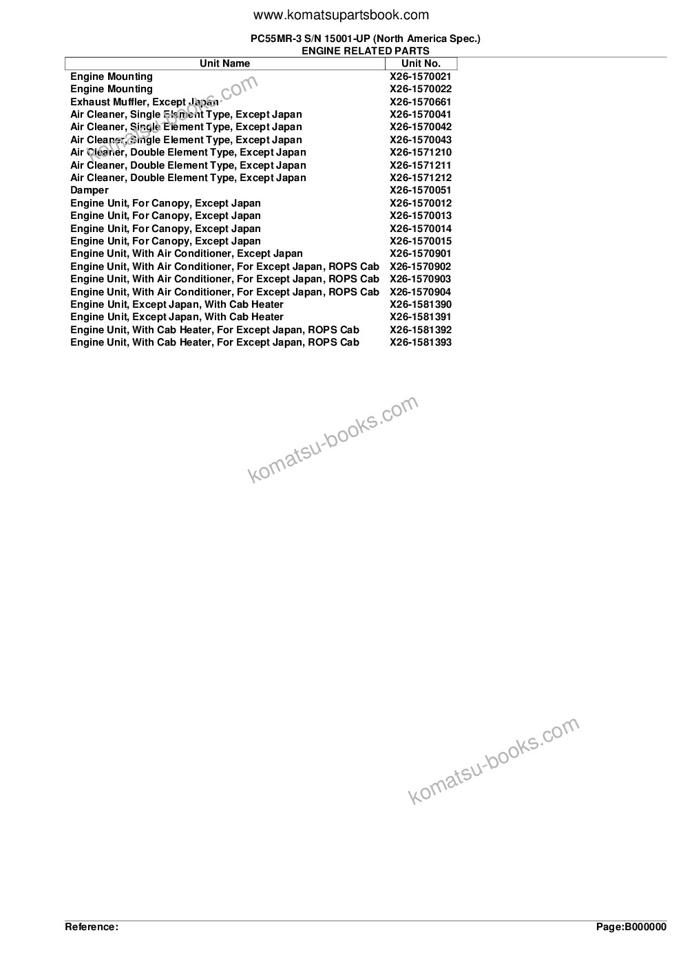 Komatsu PC55MR-3 S/N 15001-UP (North America Spec.) Parts catalog cover Page 2