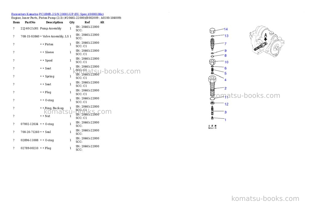 Komatsu pc18mr-3 s/n -up Parts catalog cover Page 9 Komatsu pc18mr-3 s/n -up Parts catalog cover Page 9