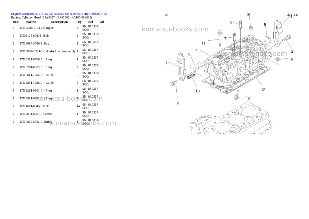 Komatsu 3d67e-2a s/n -up for pc18mr-3 Parts catalog cover Page 2
