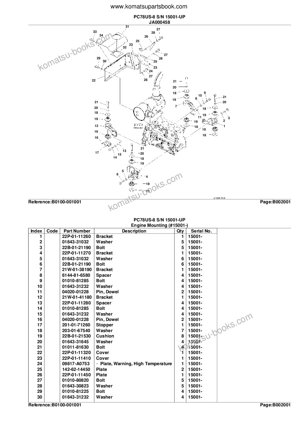 Komatsu pc78us-8 s/n 15001-up Parts catalog cover Page 6 Komatsu pc78us-8 s/n 15001-up Parts catalog cover Page 6