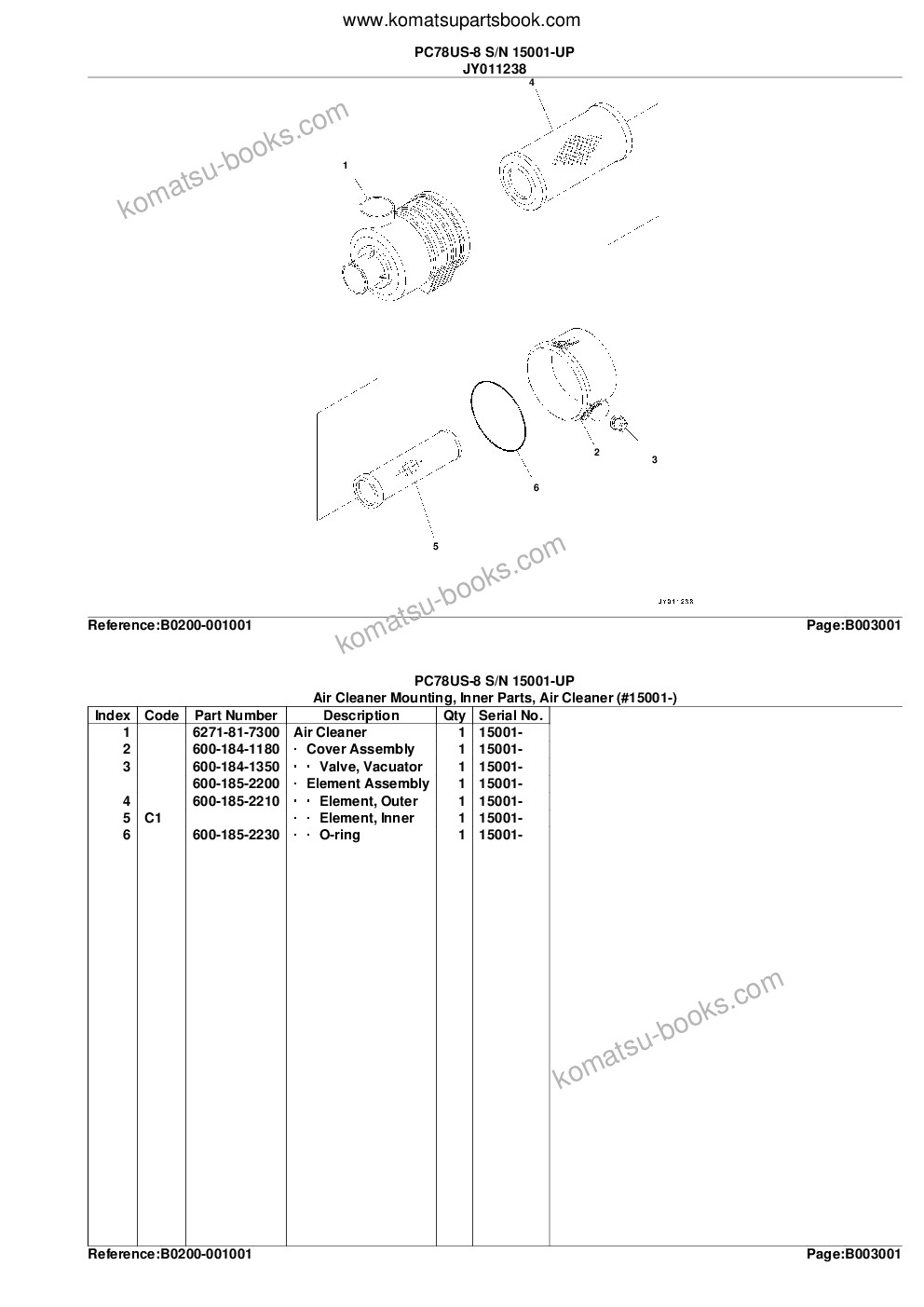 Komatsu pc78us-8 s/n 15001-up Parts catalog cover Page 9 Komatsu pc78us-8 s/n 15001-up Parts catalog cover Page 9