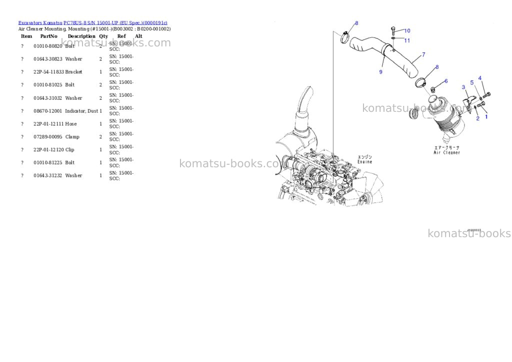 Komatsu PC78US-8 S/N 15001-UP (EU Spec.) Parts catalog cover Page 3 Komatsu PC78US-8 S/N 15001-UP (EU Spec.) Parts catalog cover Page 3