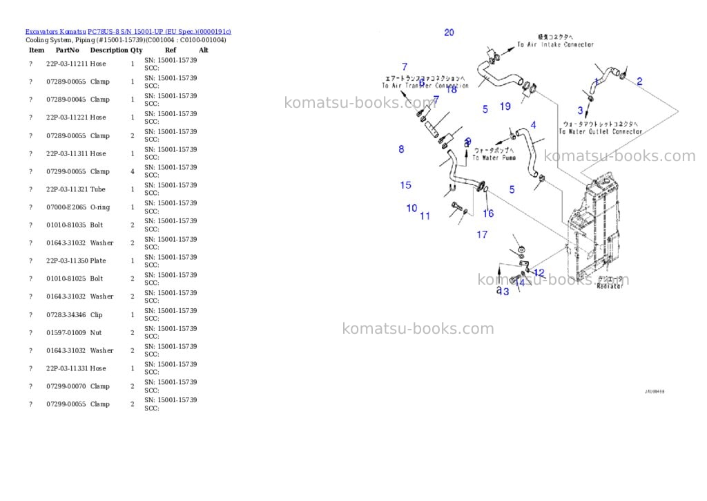 Komatsu PC78US-8 S/N 15001-UP (EU Spec.) Parts catalog cover Page 8 Komatsu PC78US-8 S/N 15001-UP (EU Spec.) Parts catalog cover Page 8