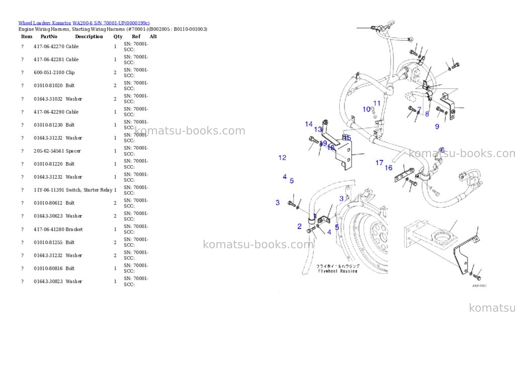 Komatsu WA200-6 S/N 70001-UP Parts catalog cover Page 5