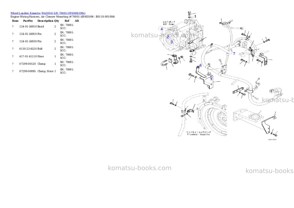 Komatsu WA200-6 S/N 70001-UP Parts catalog cover Page 6