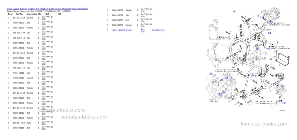 Komatsu WA200-6 S/N 70001-UP (North America Standard Machine) Parts catalog cover Page 3