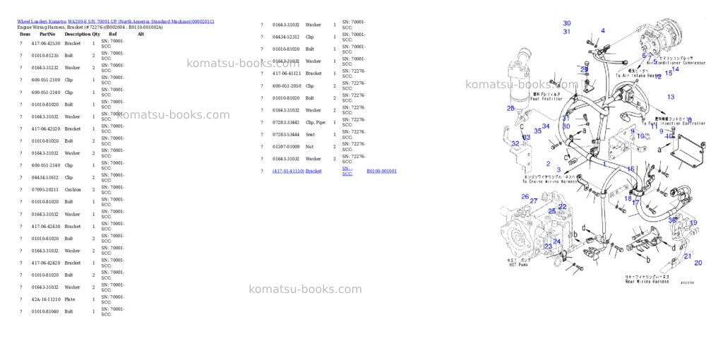 Komatsu WA200-6 S/N 70001-UP (North America Standard Machine) Parts catalog cover Page 4