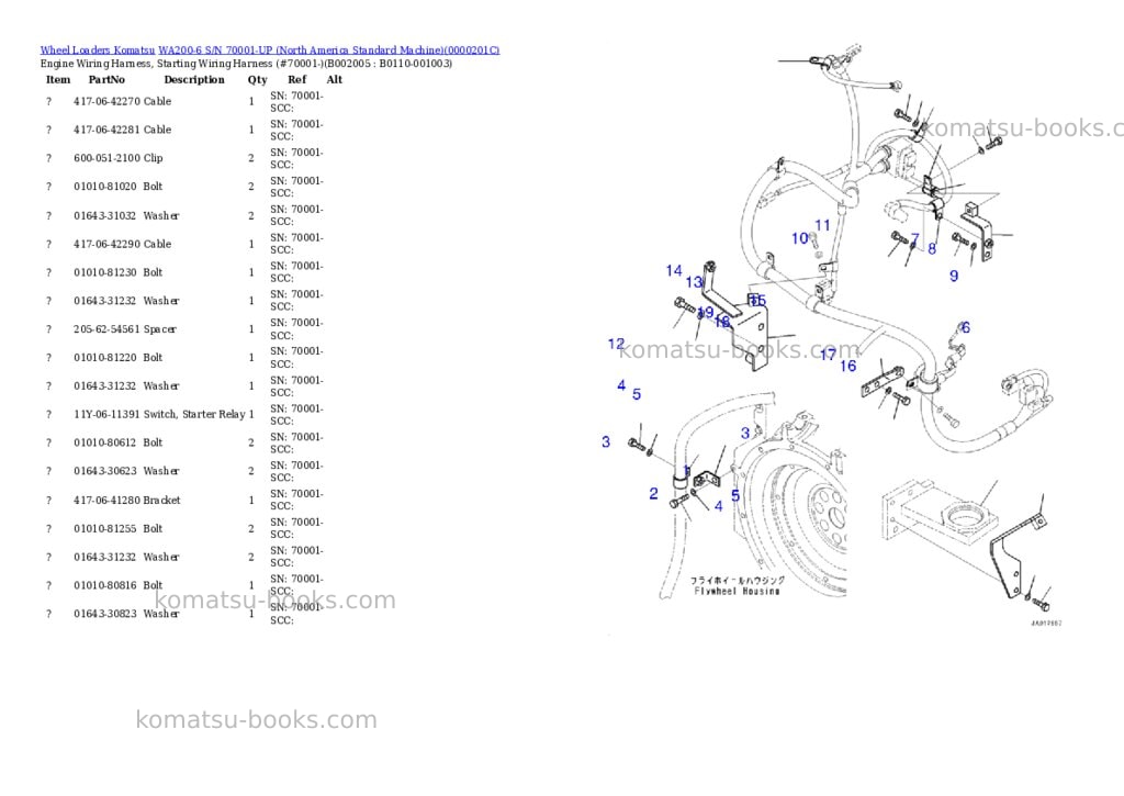 Komatsu WA200-6 S/N 70001-UP (North America Standard Machine) Parts catalog cover Page 5
