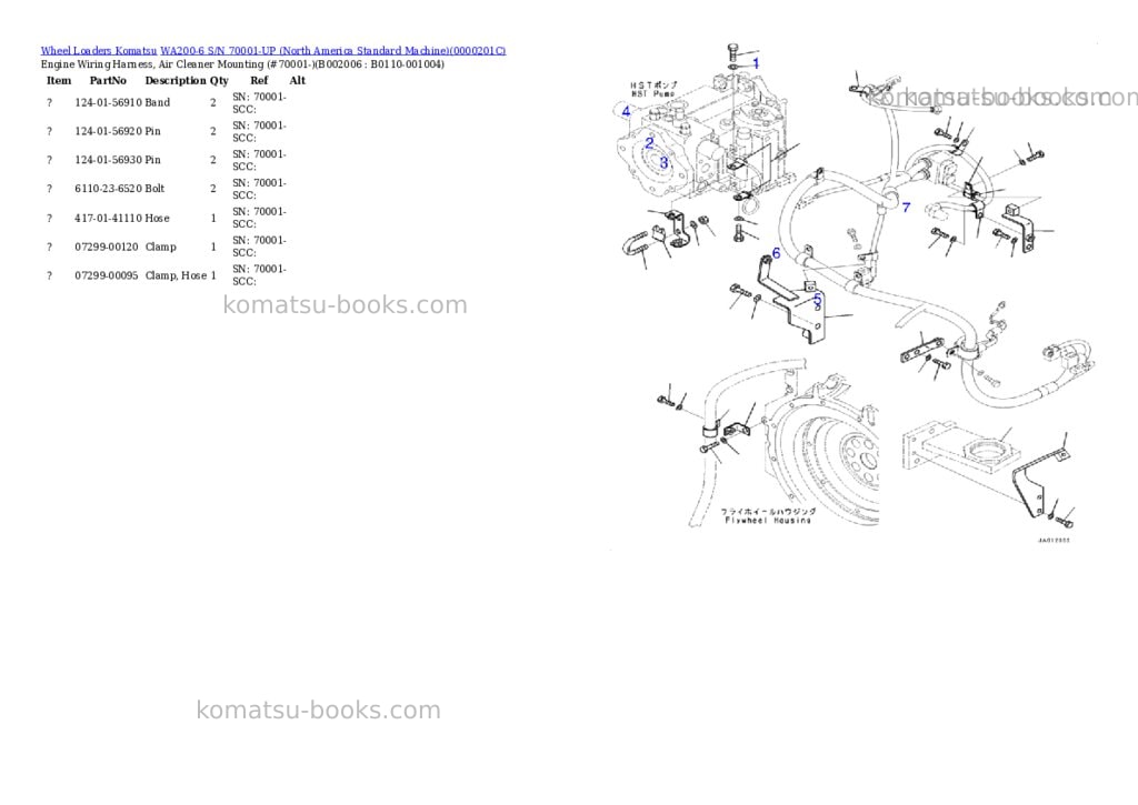 Komatsu WA200-6 S/N 70001-UP (North America Standard Machine) Parts catalog cover Page 6