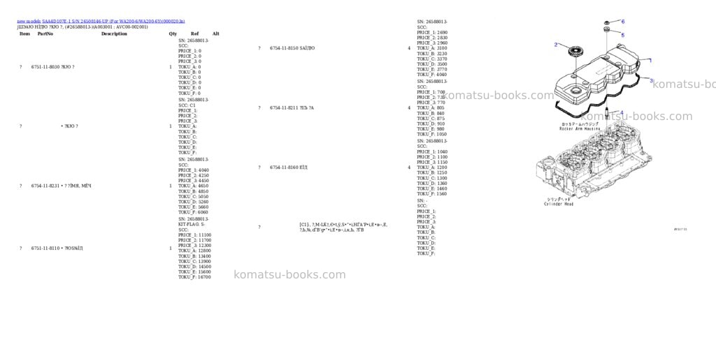 Komatsu SAA4D107E-1 S/N 26508146-UP (For WA200-6/WA200-6Y) Parts catalog cover Page 4 Komatsu SAA4D107E-1 S/N 26508146-UP (For WA200-6/WA200-6Y) Parts catalog cover Page 4