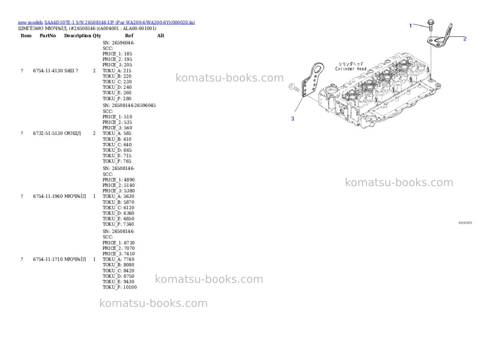 Komatsu SAA4D107E-1 S/N 26508146-UP (For WA200-6/WA200-6Y) Parts catalog cover Page 5 Komatsu SAA4D107E-1 S/N 26508146-UP (For WA200-6/WA200-6Y) Parts catalog cover Page 5