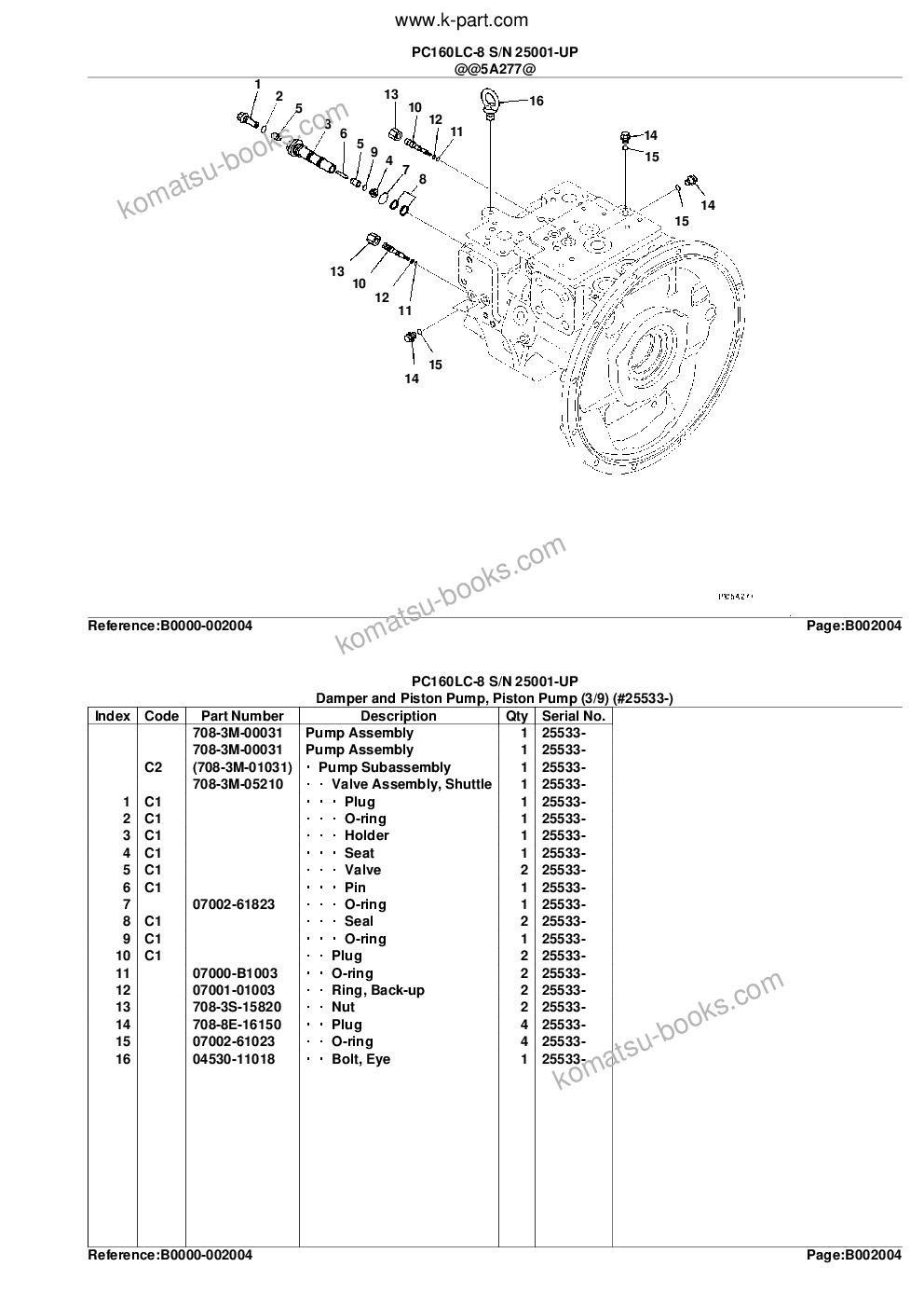 Komatsu pc160lc-8 s/n 25001-up Parts catalog cover Page 10 Komatsu pc160lc-8 s/n 25001-up Parts catalog cover Page 10