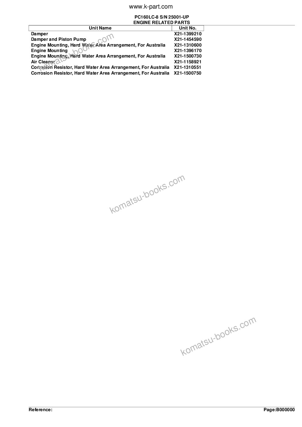 Komatsu pc160lc-8 s/n 25001-up Parts catalog cover Page 2 Komatsu pc160lc-8 s/n 25001-up Parts catalog cover Page 2