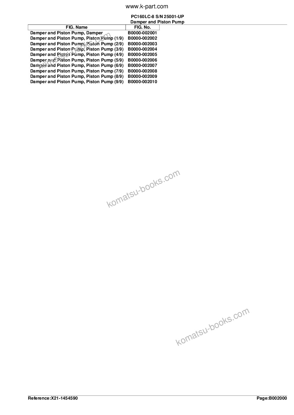 Komatsu pc160lc-8 s/n 25001-up Parts catalog cover Page 6 Komatsu pc160lc-8 s/n 25001-up Parts catalog cover Page 6