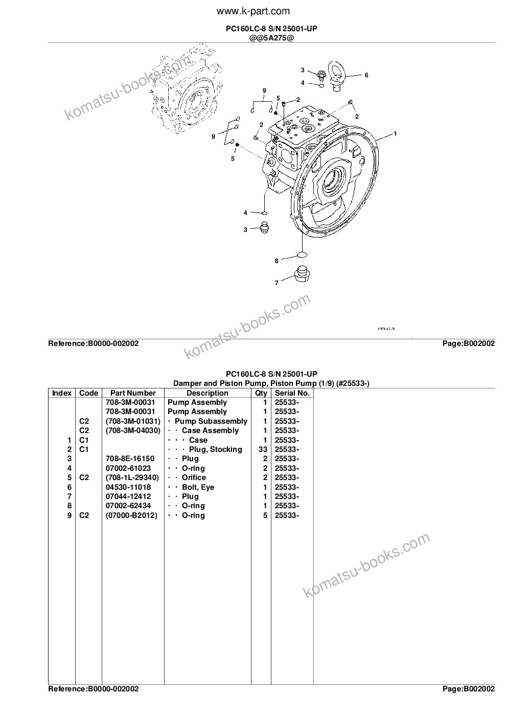 Komatsu pc160lc-8 s/n 25001-up Parts catalog cover Page 8 Komatsu pc160lc-8 s/n 25001-up Parts catalog cover Page 8