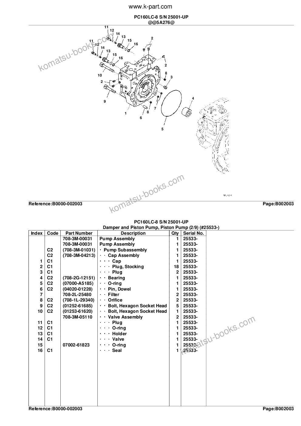 Komatsu pc160lc-8 s/n 25001-up Parts catalog cover Page 9 Komatsu pc160lc-8 s/n 25001-up Parts catalog cover Page 9