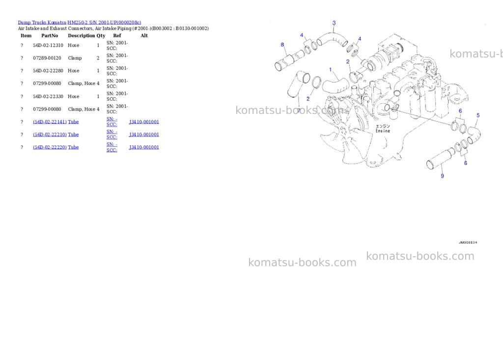 Komatsu hm250-2 s/n 2001-up Parts catalog cover Page 3