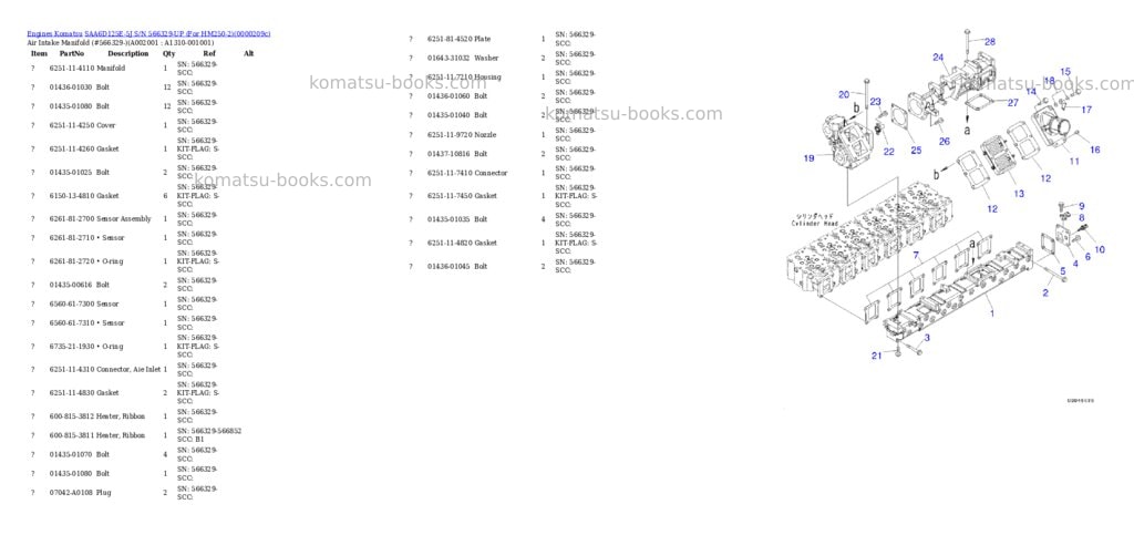 Komatsu saa6d125e-5j s/n 566329-up for hm250-2 Parts catalog cover