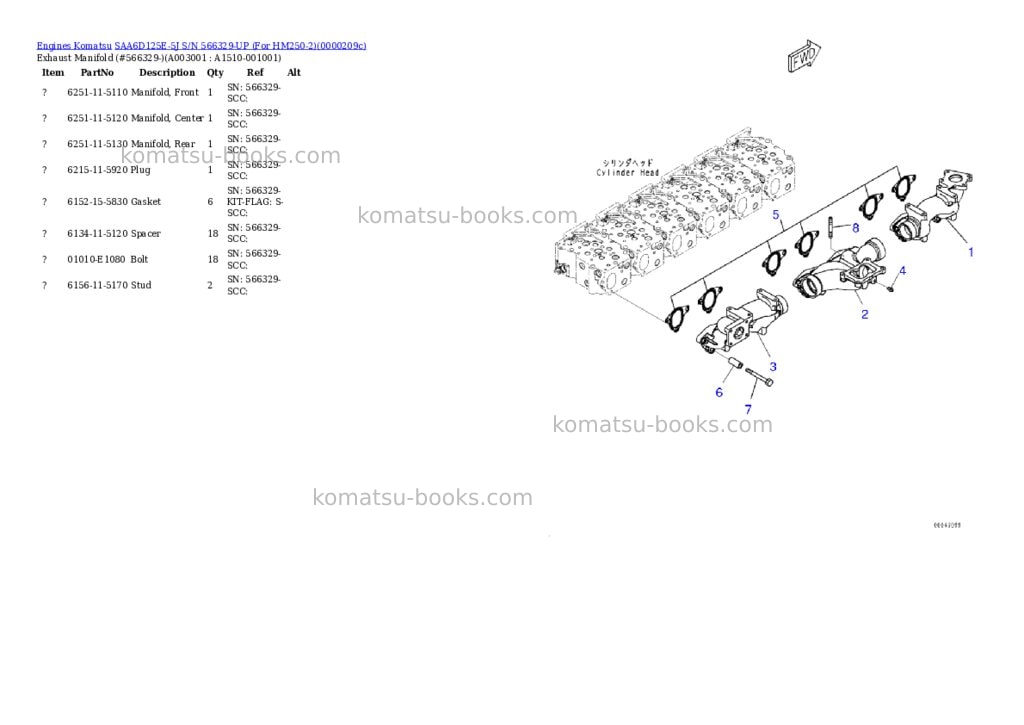 Komatsu saa6d125e-5j s/n 566329-up for hm250-2 Parts catalog cover Page 2