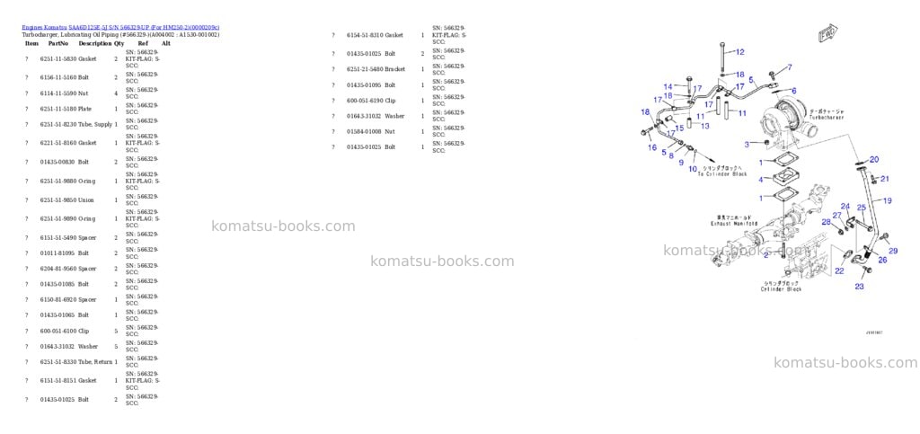 Komatsu saa6d125e-5j s/n 566329-up for hm250-2 Parts catalog cover Page 4