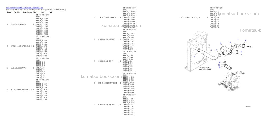 Komatsu PC20MR-3 S/N 20001-UP Parts catalog cover Page 4 Komatsu PC20MR-3 S/N 20001-UP Parts catalog cover Page 4