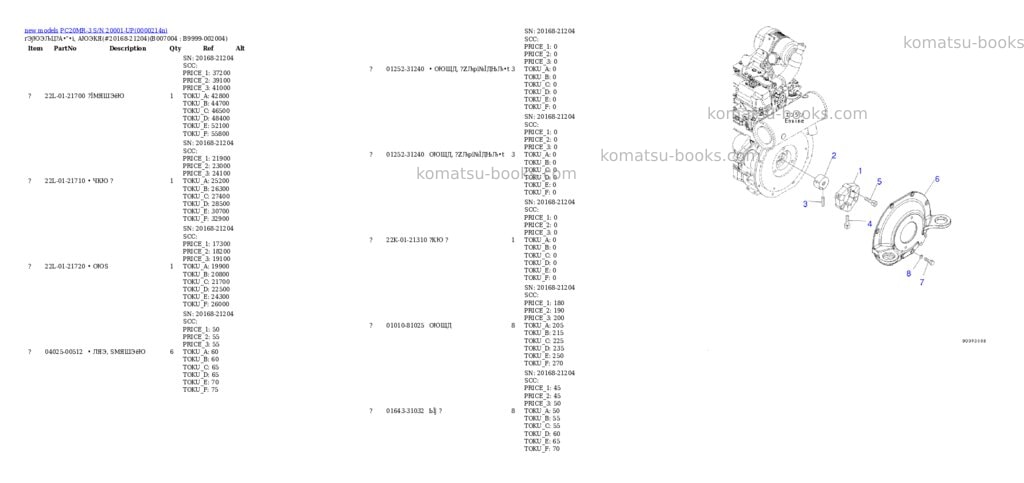 Komatsu PC20MR-3 S/N 20001-UP Parts catalog cover Page 5 Komatsu PC20MR-3 S/N 20001-UP Parts catalog cover Page 5