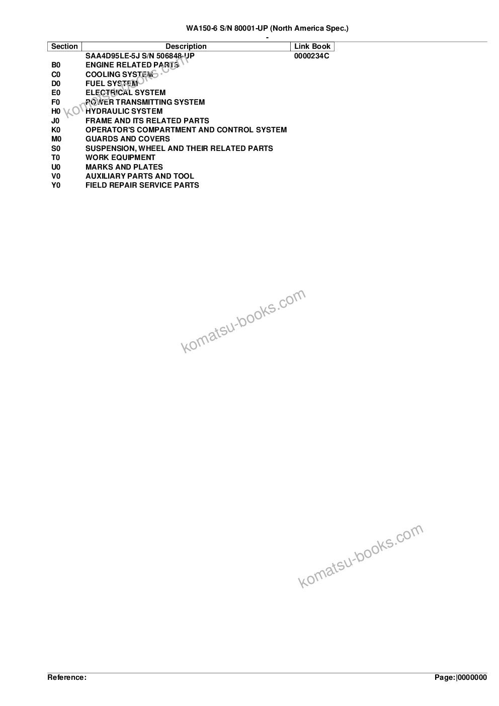 Komatsu WA150-6 S/N 80001-UP (North America Spec.) Parts catalog cover