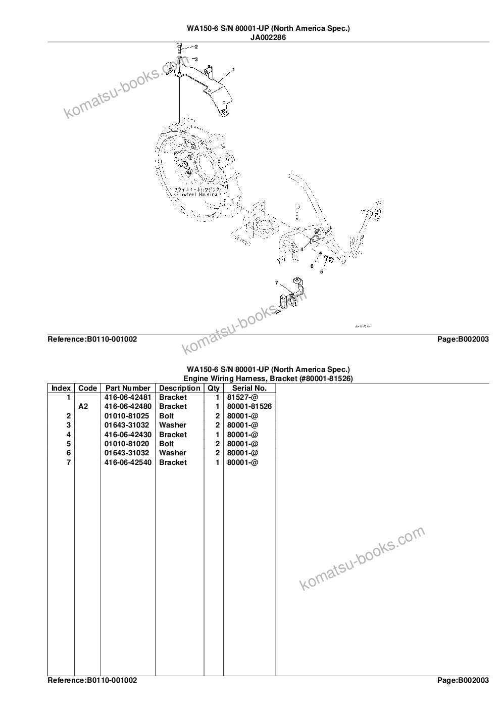 Komatsu WA150-6 S/N 80001-UP (North America Spec.) Parts catalog cover Page 10