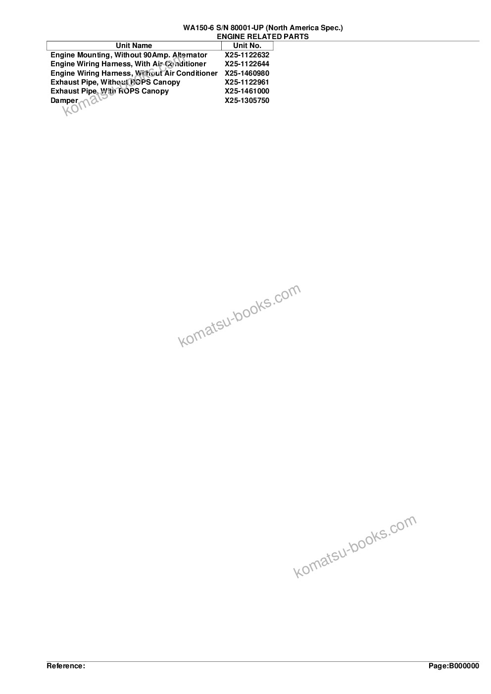Komatsu WA150-6 S/N 80001-UP (North America Spec.) Parts catalog cover Page 2
