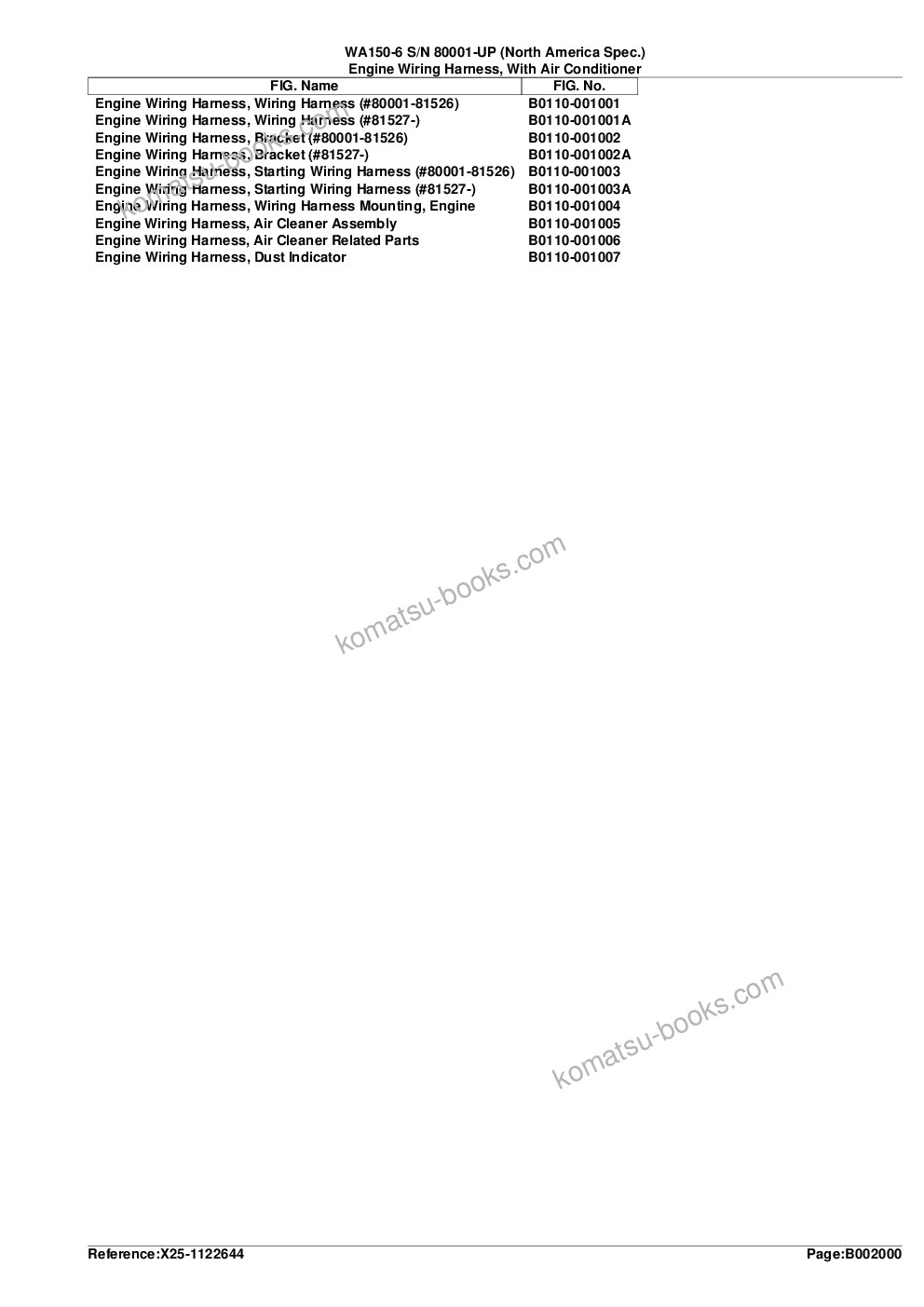 Komatsu WA150-6 S/N 80001-UP (North America Spec.) Parts catalog cover Page 5