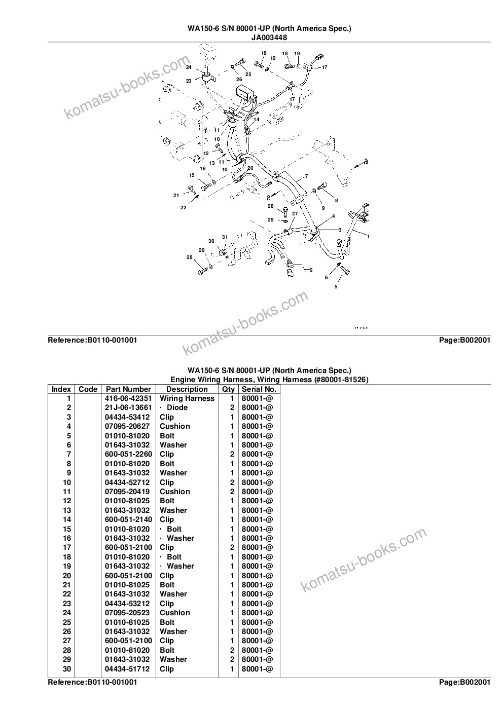 Komatsu WA150-6 S/N 80001-UP (North America Spec.) Parts catalog cover Page 6