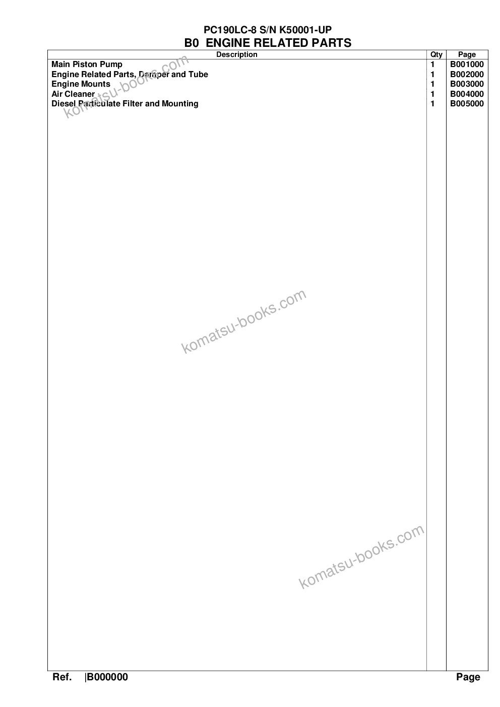 Komatsu pc190lc-8 s/n k50001-up Parts catalog cover Page 2 Komatsu pc190lc-8 s/n k50001-up Parts catalog cover Page 2