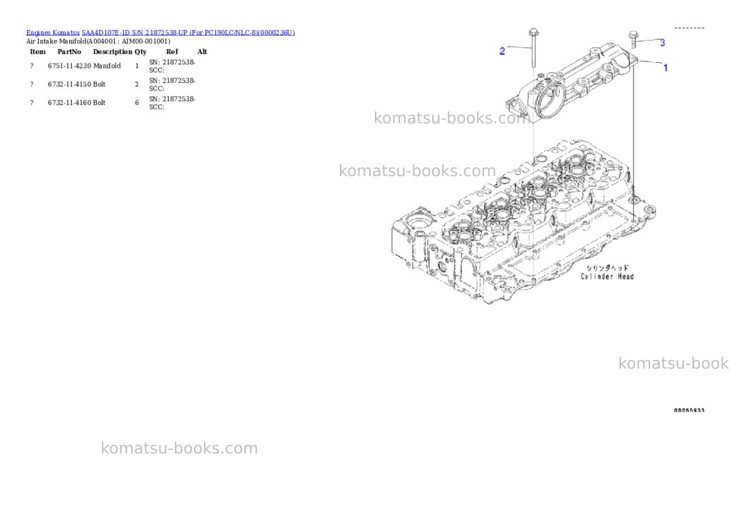 Komatsu saa4d107e-1d s/n 21872538-up for pc190lc/nlc-8 Parts catalog cover Page 3