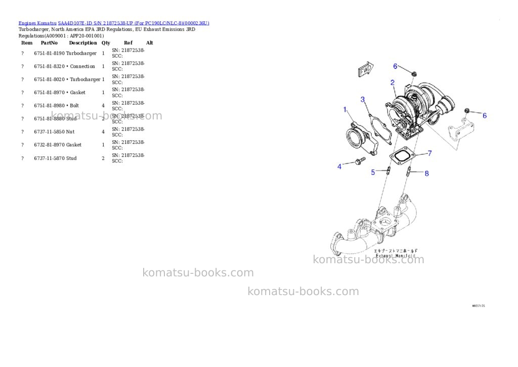 Komatsu saa4d107e-1d s/n 21872538-up for pc190lc/nlc-8 Parts catalog cover Page 8