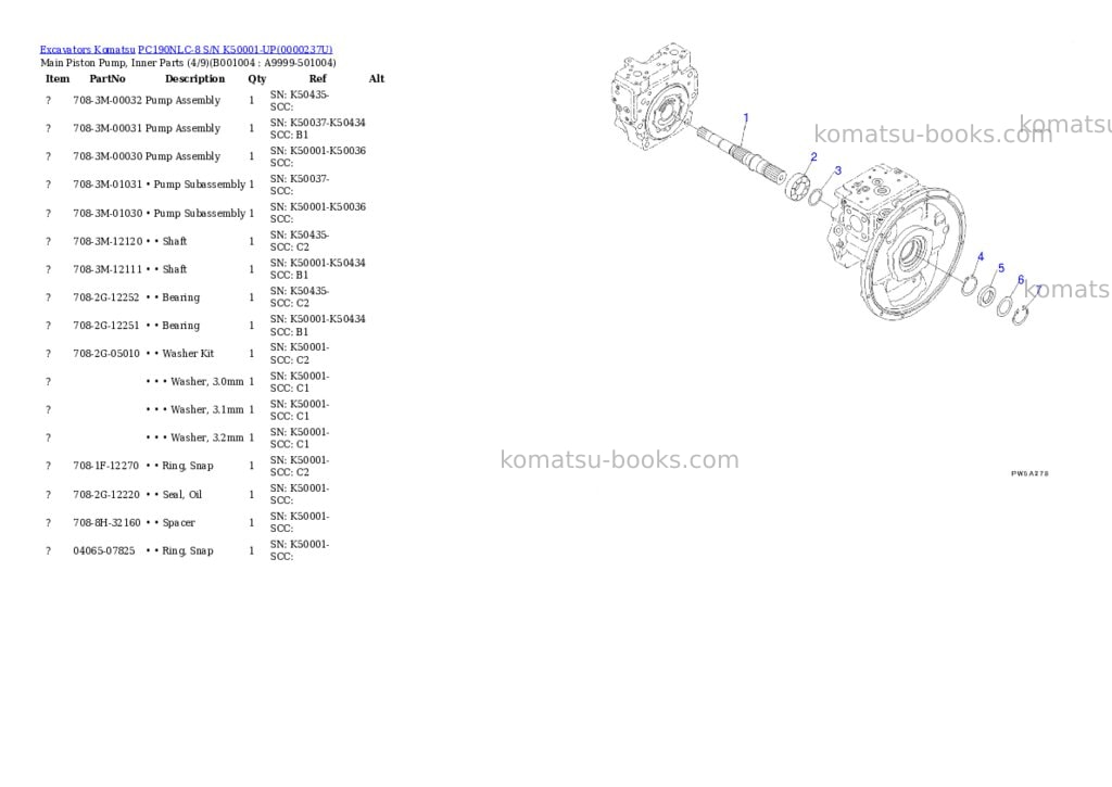 Komatsu pc190nlc-8 s/n k50001-up Parts catalog cover Page 3 Komatsu pc190nlc-8 s/n k50001-up Parts catalog cover Page 3