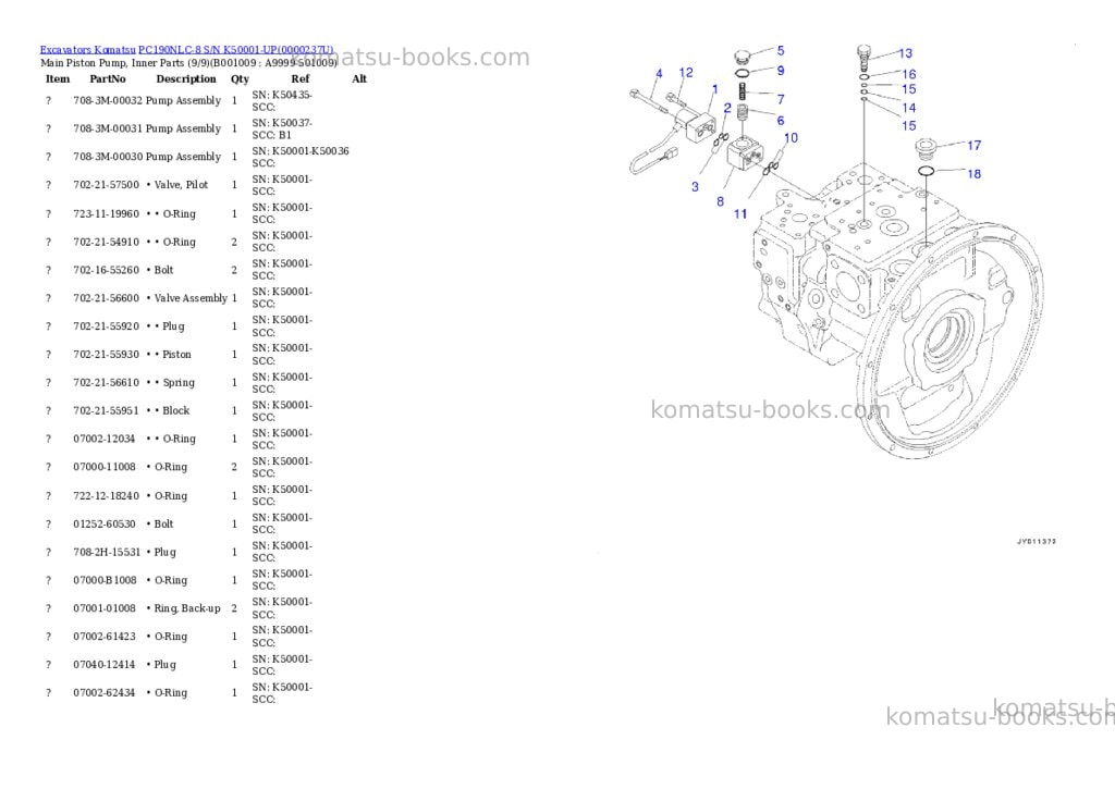 Komatsu pc190nlc-8 s/n k50001-up Parts catalog cover Page 8 Komatsu pc190nlc-8 s/n k50001-up Parts catalog cover Page 8