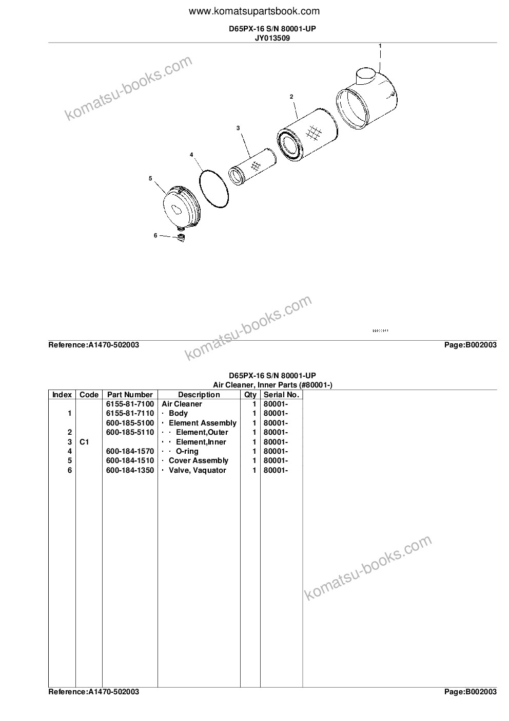 Komatsu d65px-16 s/n 80001-up Parts catalog cover Page 10 Komatsu d65px-16 s/n 80001-up Parts catalog cover Page 10