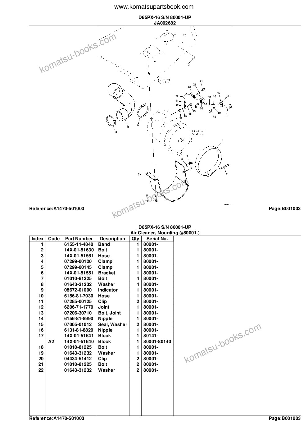 Komatsu d65px-16 s/n 80001-up Parts catalog cover Page 6 Komatsu d65px-16 s/n 80001-up Parts catalog cover Page 6