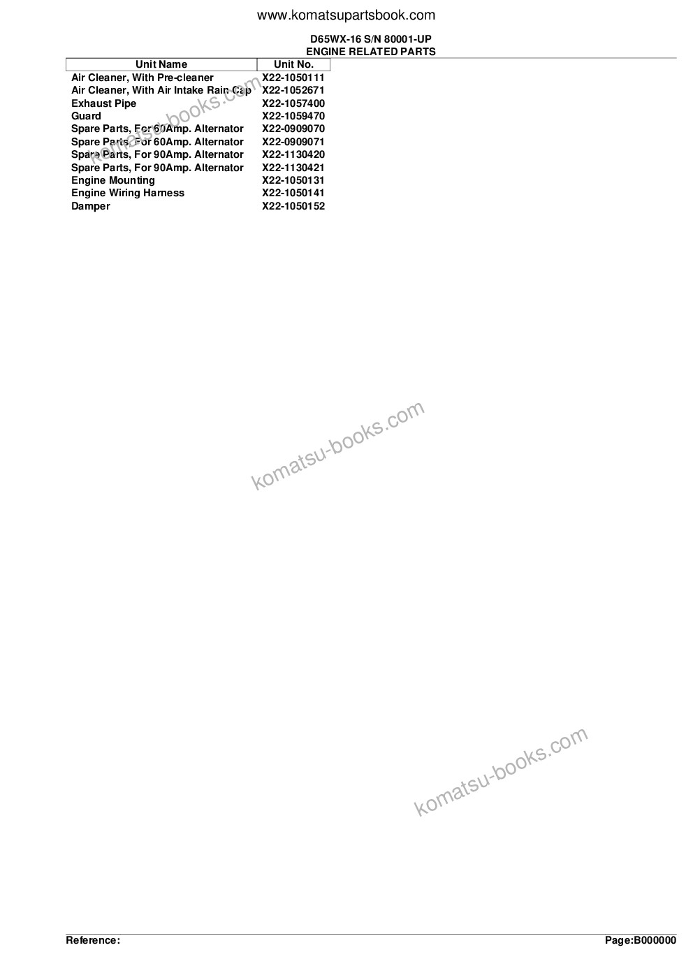 Komatsu d65wx-16 s/n 80001-up Parts catalog cover Page 2 Komatsu d65wx-16 s/n 80001-up Parts catalog cover Page 2