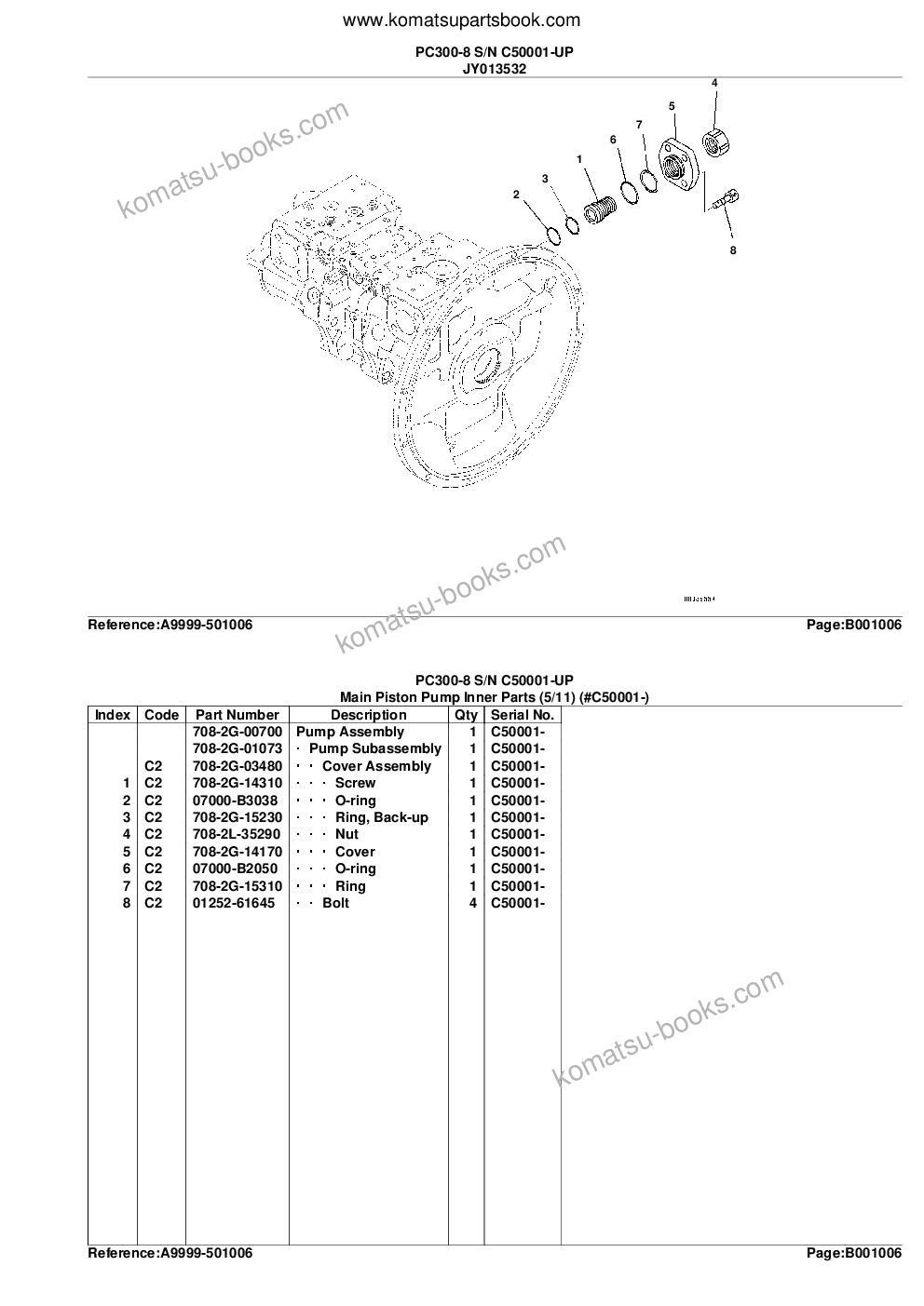 Komatsu pc300-8 s/n 60022-up Каталог запчастей обложка Страница 10