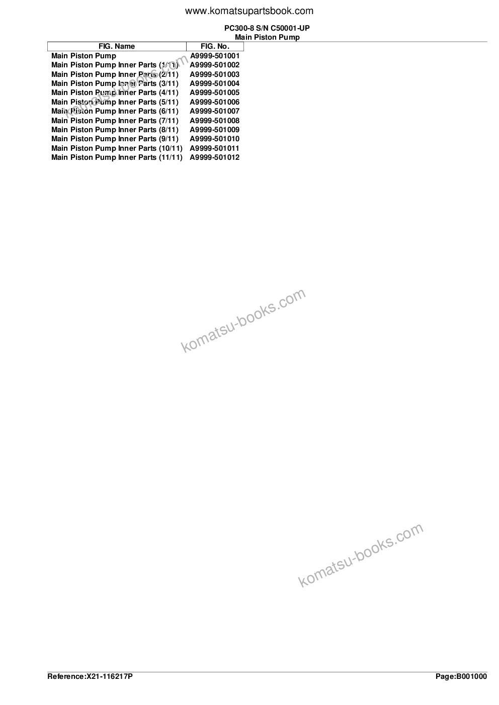 Komatsu pc300-8 s/n 60022-up Каталог запчастей обложка Страница 3